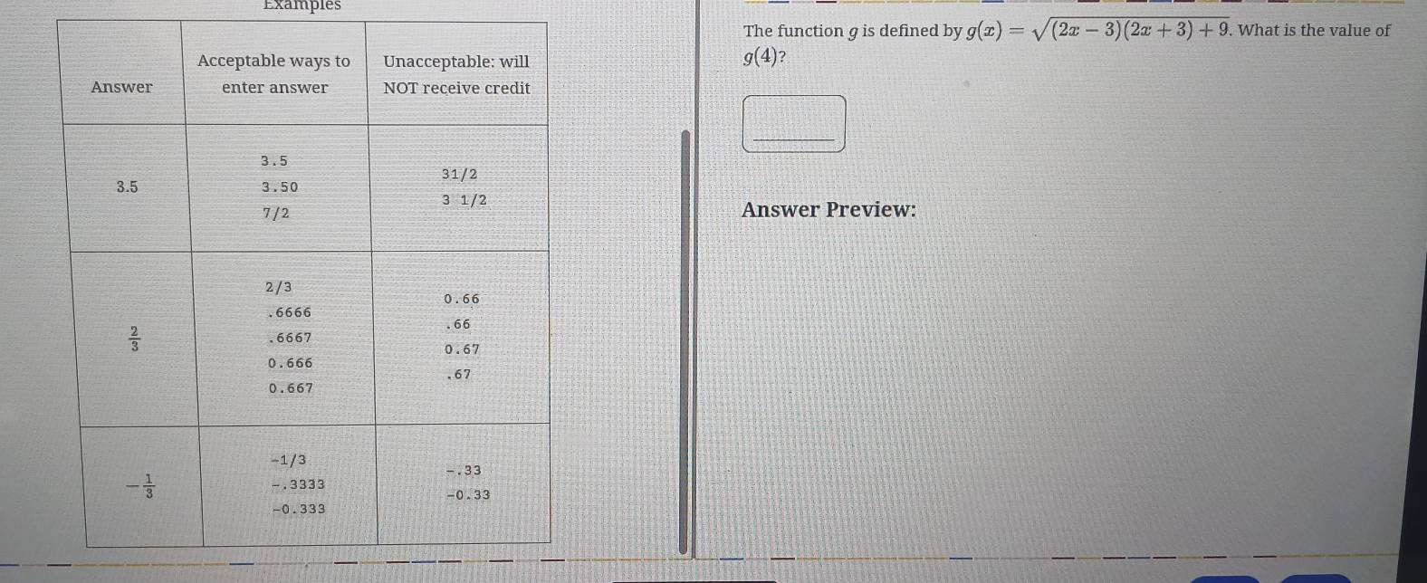 Examples
The function g is defined by g(x)=sqrt((2x-3)(2x+3)+9). What is the value of
g(4)
Answer Preview: