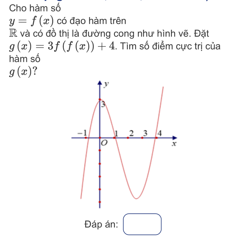 Cho hàm số
y=f(x) có đạo hàm trên 
R và có đồ thị là đường cong như hình vẽ. Đặt
g(x)=3f(f(x))+4. Tìm số điểm cực trị của 
hàm số
g(x) ? 
Đáp án: □