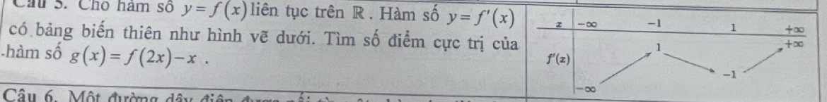 Cá S. Cho hám số y=f(x) liên tục trên R . Hàm số y=f'(x)
có bảng biến thiên như hình vẽ dưới. Tìm số điểm cực trị củ
hàm số g(x)=f(2x)-x.
Câu 6 Một đường đầu