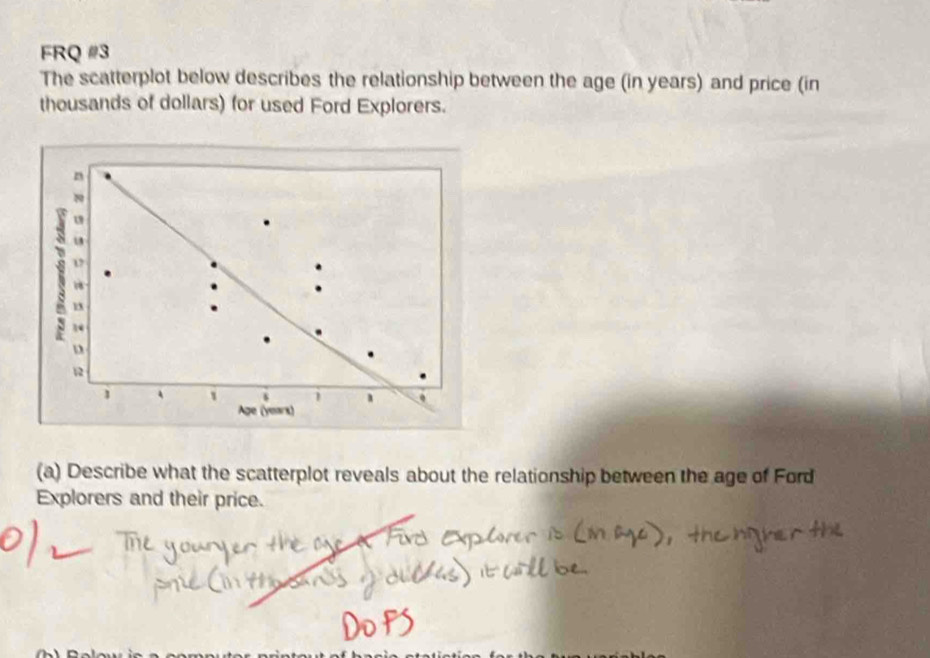 FRQ #3 
The scatterplot below describes the relationship between the age (in years) and price (in 
thousands of dollars) for used Ford Explorers. 
n 
u
1
1 1.
18
D
12
1 1 s i 、 
Age (years) 
(a) Describe what the scatterplot reveals about the relationship between the age of Ford 
Explorers and their price.