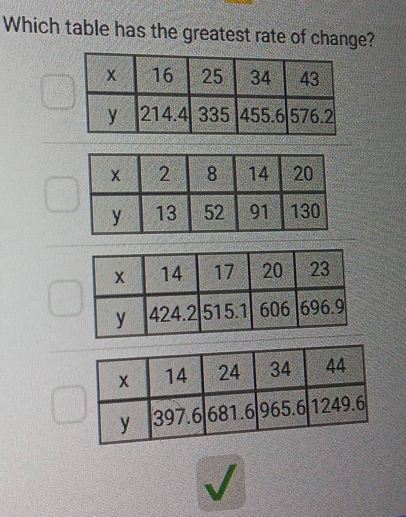 Which table has the greatest rate of change?