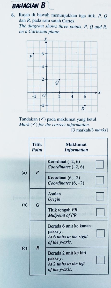 BAHAGIAN B
6. Rajah di bawah menunjukkan tiga titik, P, Q
dan R, pada satu satah Cartes.
The diagram shows three points, P, Q and R,
on a Cartesian plane.
Tandakan (✔) pada maklumat yang betul.
Mark (✔) for the correct information.
[3 markah/3 marks]
(a)
(b
(c