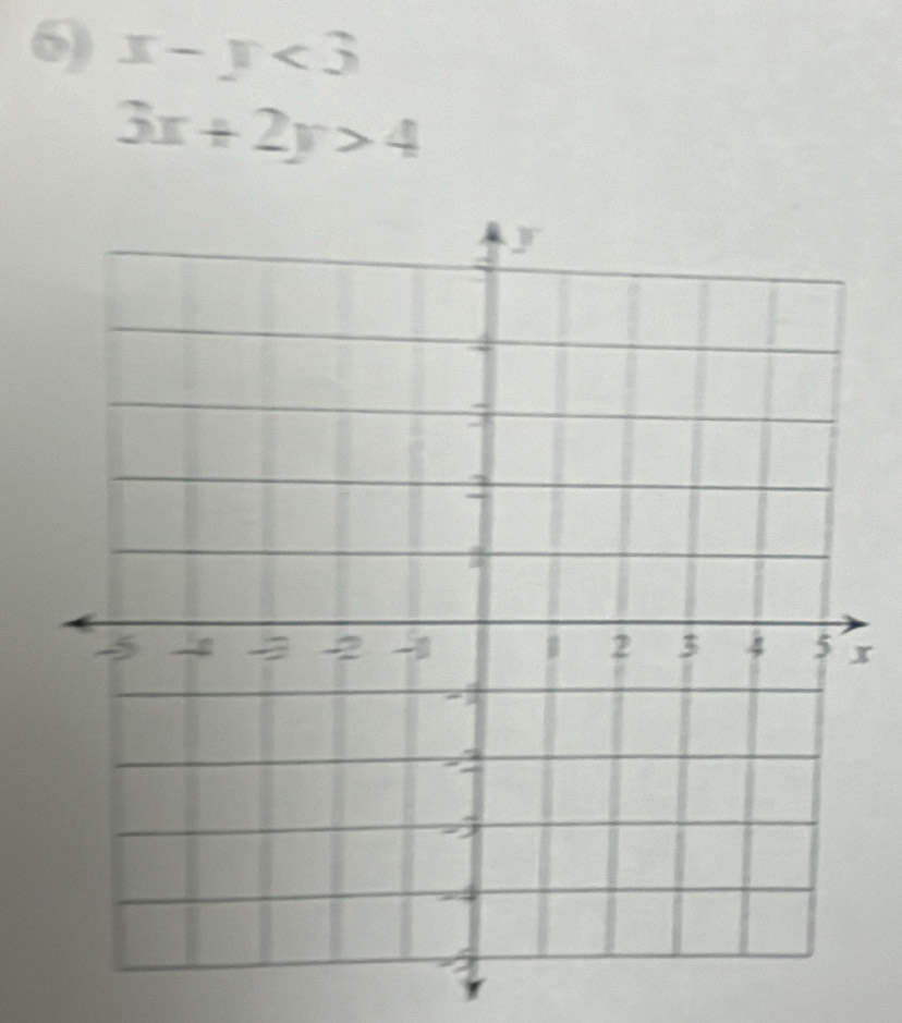 x-y<3</tex>
3x+2y>4
I