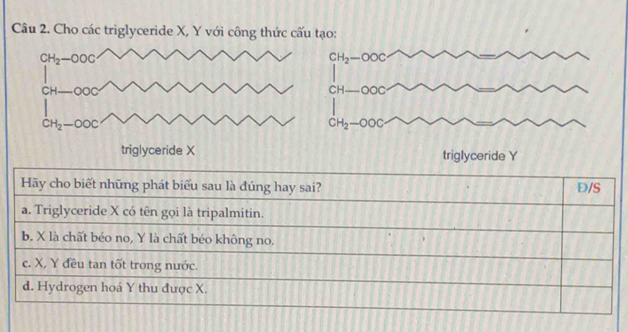 Cho các triglyceride X, Y với công thức cấu tạo:
CH_2-OOC
CH_2-OOC
CH-
CH-OOC
CH_2-OOC
CH_2· -OOC
triglyceride X triglyceride Y
Hãy cho biết những phát biểu sau là đúng hay sai? D/S
a. Triglyceride X có tên gọi là tripalmitin.
b. X là chất béo no, Y là chất béo không no.
c. X, Y đều tan tốt trong nước.
d. Hydrogen hoá Y thu được X.