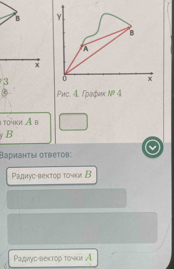 B
y
B
A
X
3
0
x
Ρис. 4. Γраφик N^(_ o)4 
тοчkи A в
yB
Варианты ответов: 
Ρадиус-вектор точки В 
Ρадиус-вектор тοчки А