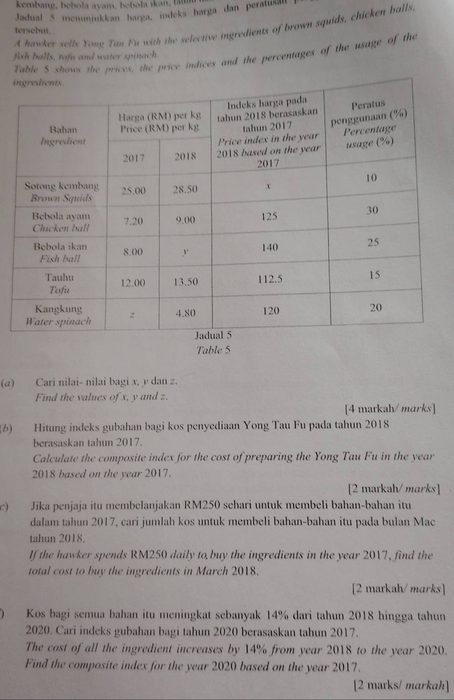 kembang, bebola avam, bebola ikan, tau 
Jadual 5 menunjukkan barga, indeks harga dan peratusau 
A hawker sells Yong Tan Fu with the selective ingredients of brown squids, chicken balls. 
tersebut. 
Table 5 shows the prices, the price indices and the percentages of the usage of the 
fish balls, tofu and water spinach. 
i 
Table 5 
(a) Cari nilai- nilai bagi x, y dan z. 
Find the values of x, y and z. 
[4 markah/ marks] 
(b) Hitung indeks gubahan bagi kos penyediaan Yong Tau Fu pada tahun 2018 
berasaskan tahun 2017. 
Calculate the composite index for the cost of preparing the Yong Tau Fu in the year 
2018 based on the year 2017. 
[2 markah/ marks] 
c) Jika penjaja itu membelanjakan RM250 sehari untuk membeli bahan-bahan itu 
dalam tahun 2017, cari jumlah kos untuk membeli bahan-bahan itu pada bulan Mac 
tahun 2018. 
If the hawker spends RM250 daily to buy the ingredients in the year 2017, find the 
total cost to buy the ingredients in March 2018. 
[2 markah/ marks] 
) Kos bagi semua bahan itu meningkat sebanyak 14% dari tahun 2018 hingga tahun 
2020. Cari indeks gubahan bagi tahun 2020 berasaskan tahun 2017. 
The cost of all the ingredient increases by 14% from year 2018 to the year 2020. 
Find the composite index for the year 2020 based on the year 2017. 
[2 marks/ markah]