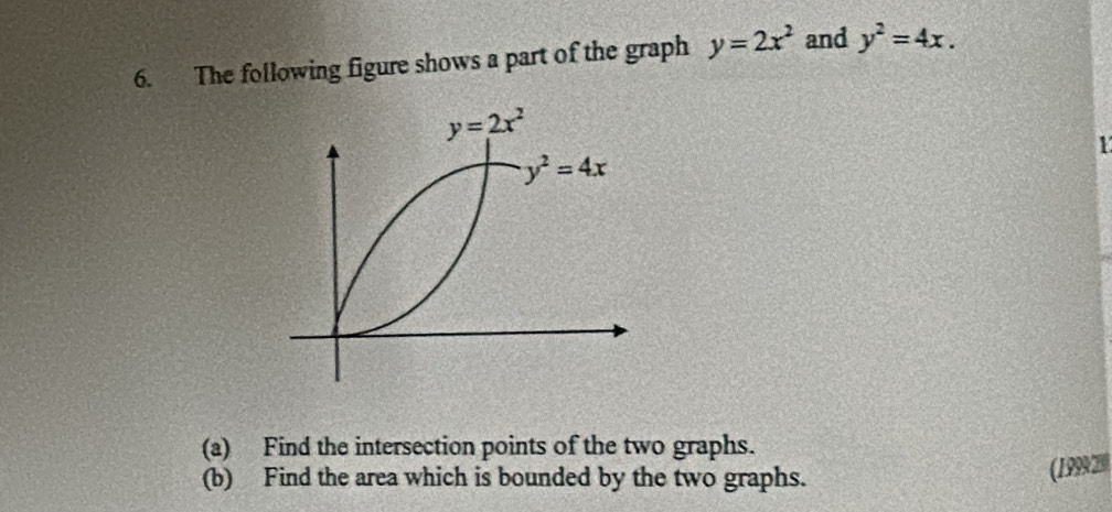 The following figure shows a part of the graph y=2x^2 and y^2=4x.
1
(a) Find the intersection points of the two graphs.
(b) Find the area which is bounded by the two graphs.
(199910