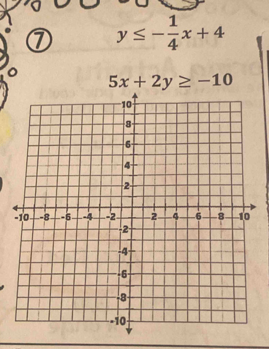 y≤ - 1/4 x+4
5x+2y≥ -10