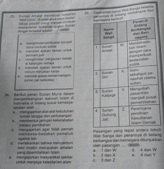 Sunan Ampel membuat falsafah 25. Cermatilah nama Wali Sanga beserta
"Moh Lima", di antaranya moh madat. ang berbangsa dan
Sikap positif yang mencerminkan 
keteladanan terhadap ajaran Sunan HOTS
Ampel tersebut adalah …_
a. menghindari perbuatan korupsi
dana bantuan sosial
b. menolak ajakan teman untuk 
bermain judi
c. menghindari pergaulan bebas
di kalangan remaja
d. menolak ajakan teman untuk
minum minuman keras
e. menolak ajakan teman mengon- 
sumsi zat narkotika 
24. Berikut peran Sunan Muria dalam 
mengembangkan dakwah Islam di 
Indonesia di bidang sosial kemasya-
rakatan ialah ....
a. mengajarkan alat-alat kebutuhan 
rumah tangga dan pertukangan
b. membentuk jaringan kekerabatan 
melalui pernikahan 
c. mengajarkan agar tidak pernah Pasangan yang tepat antoh
membeda-bedakan pemeluk
agama lain Wali Sanga dan perannya di bidang
d. menekankan bahwa menyantuni berbangsa dan bernegara ditunjukkan HOTS
fakir miskin merupakan amalan oleh pasangan
yang diperintahkan Islam a. 1 dan W d. 4 dan W
e. mengajarkan masyarakat sekitar b. 2 dan X e. 4 dan Y
untuk menjaga kelestarian alam c. 3 dan Z