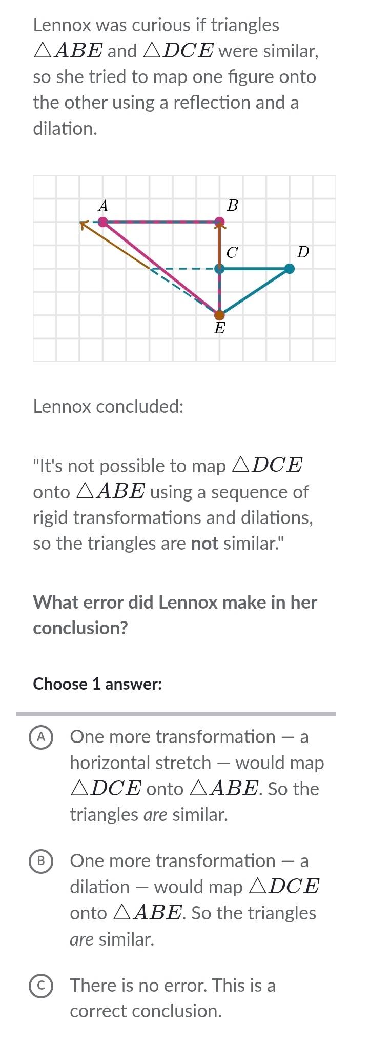 Lennox was curious if triangles
△ ABE and △ DCE were similar,
so she tried to map one figure onto
the other using a reflection and a
dilation.
A
B
C D
E
Lennox concluded:
"It's not possible to map △ DCE
onto △ ABE using a sequence of
rigid transformations and dilations,
so the triangles are not similar."
What error did Lennox make in her
conclusion?
Choose 1 answer:
A) One more transformation — a
horizontal stretch — would map
△ DCE onto △ ABE '. So the
triangles are similar.
B) One more transformation — a
dilation - would map △ DCE
onto △ ABE. So the triangles
are similar.
C There is no error. This is a
correct conclusion.