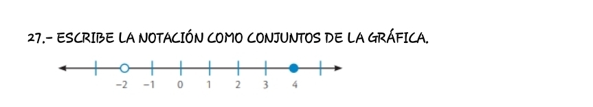 27.- ESCRIBE LA NOTACIÓN COMO CONJUNTOS DE LA GRÁFICA.