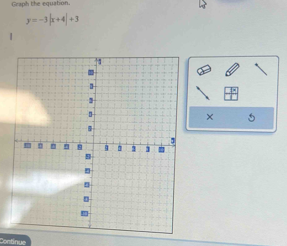 Graph the equation.
y=-3|x+4|+3
X
5
Continue