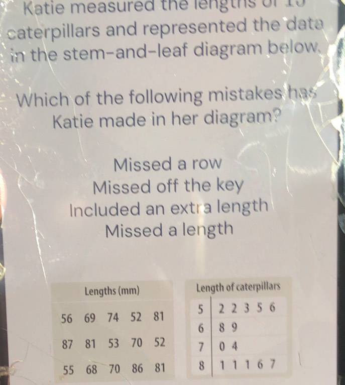 Katie measured the lengths of 10
caterpillars and represented the data 
in the stem-and-leaf diagram below.
Which of the following mistakes has
Katie made in her diagram?
Missed a row
Missed off the key
Included an extra length
Missed a length