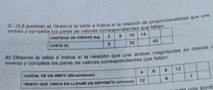 2.- (1,5 puntos) a) Observa la tabla e indica si la relación de proporcionalidad que une 
ambas y comitan. 
b) Observa la tabla e indica si la relación que une ambas magnis directa o 
res correspondientes que faltan: