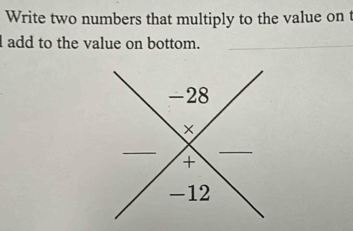 Write two numbers that multiply to the value on t 
l add to the value on bottom.