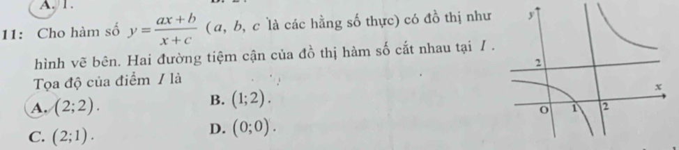 A. 1.
11: Cho hàm số y= (ax+b)/x+c  ( a, b, c là các hằng số thực) có đồ thị như
hình vẽ bên. Hai đường tiệm cận của đồ thị hàm số cắt nhau tại I .
Tọa độ của điểm / là
A. (2;2).
B. (1;2).
C. (2;1).
D. (0;0).