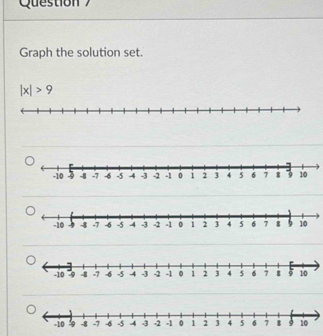 Graph the solution set.
|x|>9