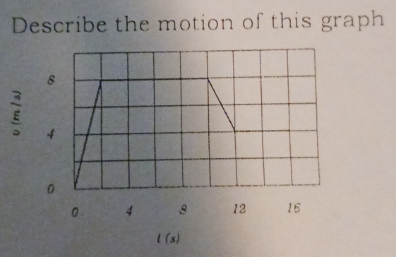 Describe the motion of this graph
l (s)