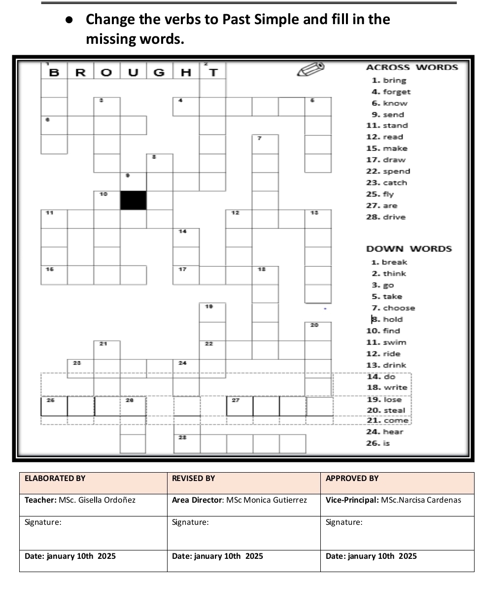 Change the verbs to Past Simple and fill in the 
missing words. 
CROSS WORDS 
1. bring 
4. forget 
6. know 
9. send 
1. stand 
2. read 
5. make 
7. draw 
2. spend 
3. catch 
25. fly 
27. are 
8. drive 
OWN WORDS 
1. break 
2. think 
3. go 
5. take 
7. choose 
8. hold 
0. find 
1. swim 
2. ride 
3. drink 
14. do 
8. write 
9. lose 
0. steal 
1. come 
4. hear 
6. is