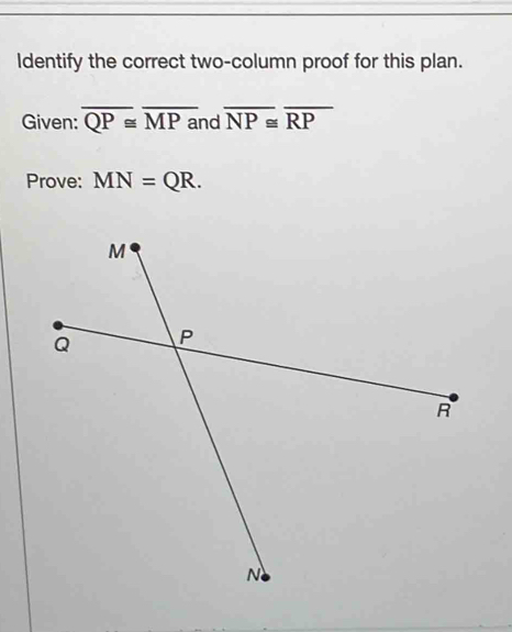 Identify the correct two-column proof for this plan. 
Given: overline QP≌ overline MPa nd overline NP≌ overline RP
Prove: MN=QR.