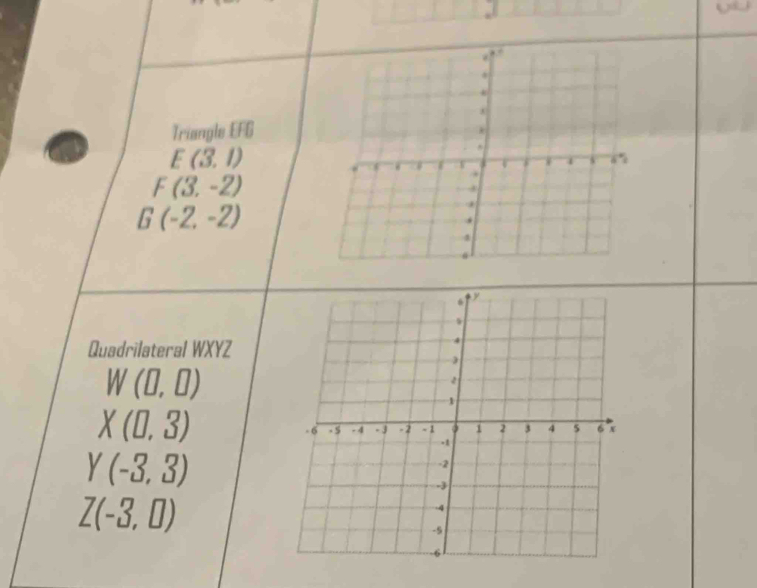 Triangle EFG
E(3,1)
F(3,-2)
G(-2,-2)
Quadrilateral WXYZ
W(□ ,□ )
X(0,3)
Y(-3,3)
Z(-3,0)