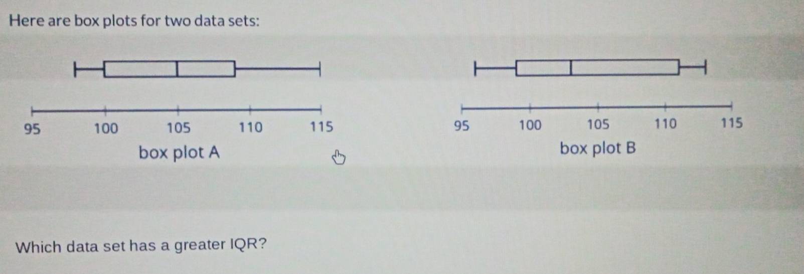 Here are box plots for two data sets: 


Which data set has a greater IQR?