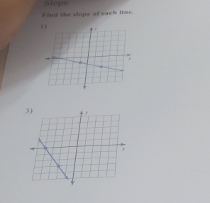 Slope
Find the slope of each line.
1