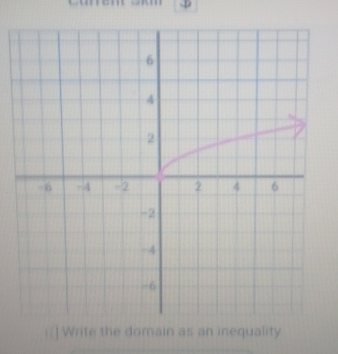 ([] Write the domain as an inequality