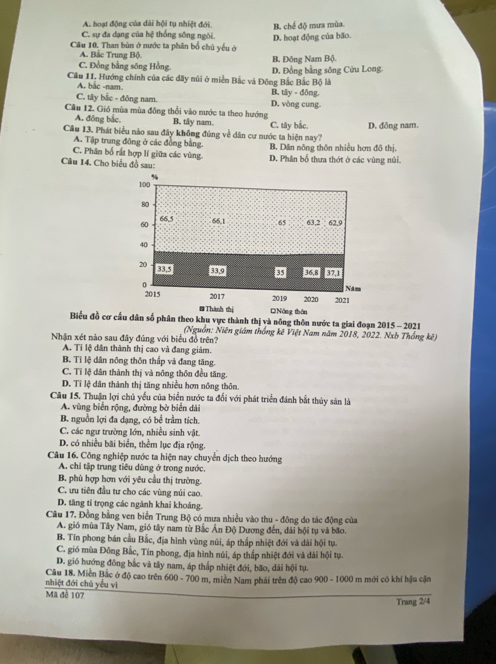 A. hoạt động của dải hội tụ nhiệt đới.
B. chế độ mưa mùa.
C. sự đa dạng của hệ thống sông ngòi.
Câu 10. Than bùn ở nước ta phân bố chủ yếu ở D. hoạt động của bão.
A. Bắc Trung Bộ.
B. Đông Nam Bộ.
C. Đồng bằng sông Hồng.
D. Đồng bằng sông Cửu Long.
Câu 11. Hướng chính của các dãy núi ở miền Bắc và Đông Bắc Bắc Bộ là
A. bắc -nam.
B. tây - đồng.
C. tây bắc - đông nam. D. vòng cung.
Câu 12. Gió mùa mùa đông thổi vào nước ta theo hướng
A. đồng bắc. B. tây nam. C. tây bắc.
D. đông nam.
Câu 13. Phát biểu nào sau đây không đúng về dân cư nước ta hiện nay?
A. Tập trung đồng ở các đồng bằng. B. Dân nông thôn nhiều hơn đô thị.
C. Phân bố rất hợp lí giữa các vùng. D. Phân bố thưa thớt ở các vùng núi.
Câu 14. Cho biểu đồ sau:
%
100
80
60
66,5 66,1 63,2 : 62,9
65
40
20 33,5 33,9 a 36,8 37,1
0
Năm
2015 2017 2019 2020 2021
₹ Thành thị *Nông thôn
Biểu đồ cơ cấu dân số phân theo khu vực thành thị và nông thôn nước ta giai đoạn 2015 - 2021
(Nguồn: Niên giám thống kê Việt Nam năm 2018, 2022. Nxb Thống kê)
Nhận xét nào sau đây đúng với biểu đồ trên?
A. Tỉ lệ dân thành thị cao và đang giảm.
B. Tỉ lệ dân nông thôn thấp và đang tăng.
C. Tỉ lệ dân thành thị và nông thôn đều tăng.
D. Tỉ lệ dân thành thị tăng nhiều hơn nông thôn.
Câu 15. Thuận lợi chủ yếu của biển nước ta đối với phát triển đánh bắt thủy sản là
A. vùng biển rộng, đường bờ biển dài
B. nguồn lợi đa dạng, có bề trầm tích.
C. các ngư trường lớn, nhiều sinh vật.
D. có nhiều bãi biển, thềm lục địa rộng.
Câu 16. Công nghiệp nước ta hiện nay chuyển dịch theo hướng
A. chỉ tập trung tiêu dùng ở trong nước.
B. phù hợp hơn với yêu cầu thị trường.
C. ưu tiên đầu tư cho các vùng núi cao.
D. tăng tỉ trọng các ngành khai khoáng.
Câu 17. Đồng bằng ven biển Trung Bộ có mưa nhiều vào thu - đông do tác động của
A. gió mùa Tây Nam, gió tây nam từ Bắc Án Độ Dương đến, dải hội tụ và bão.
B. Tín phong bán cầu Bắc, địa hình vùng núi, áp thấp nhiệt đới và dải hội tụ.
C. gió mùa Đông Bắc, Tín phong, địa hình núi, áp thấp nhiệt đới và dải hội tụ.
D. gió hướng đông bắc và tây nam, áp thấp nhiệt đới, bão, dải hội tụ.
Câu 18. Miền Bắc ở độ cao trên 600 - 700 m, miền Nam phải trên độ cao 900 - 1000 m mới có khí hậu cận
nhiệt đới chủ yếu vì
Mã đề 107
Trang 2/4