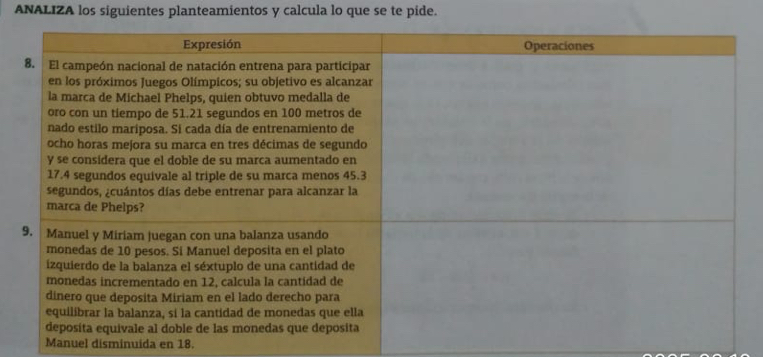 ANALIZA los siguientes planteamientos y calcula lo que se te pide. 
Manuel disminuida en 18.