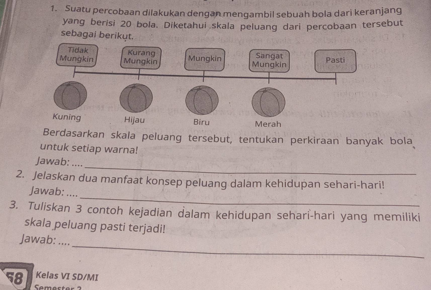 Suatu percobaan dilakukan dengan mengambil sebuah bola dari keranjang 
yang berisi 20 bola. Diketahui skala peluang dari percobaan tersebut 
sebagai berikut. 
dasarkan skala peluang tersebut, tentukan perkiraan banyak bola 
untuk setiap warna! 
_ 
Jawab: ... 
2. Jelaskan dua manfaat konsep peluang dalam kehidupan sehari-hari! 
_ 
Jawab: .... 
3. Tuliskan 3 contoh kejadian dalam kehidupan sehari-hari yang memiliki 
skala peluang pasti terjadi! 
_ 
Jawab: … 
8 Kelas VI SD/MI 
Smester 2