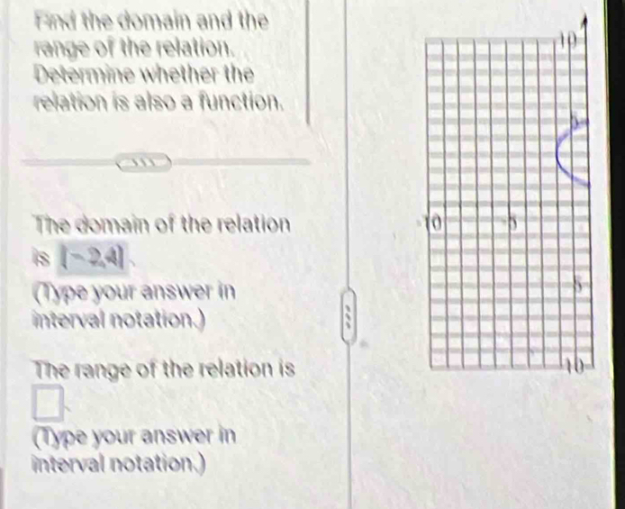 Find the domain and the 
range of the relation. 
Determine whether the 
relation is also a function. 
The domain of the relation 
is (-2,4)
(Type your answer in 
interval notation.) N 
The range of the relation is 
(Type your answer in 
interval notation.)