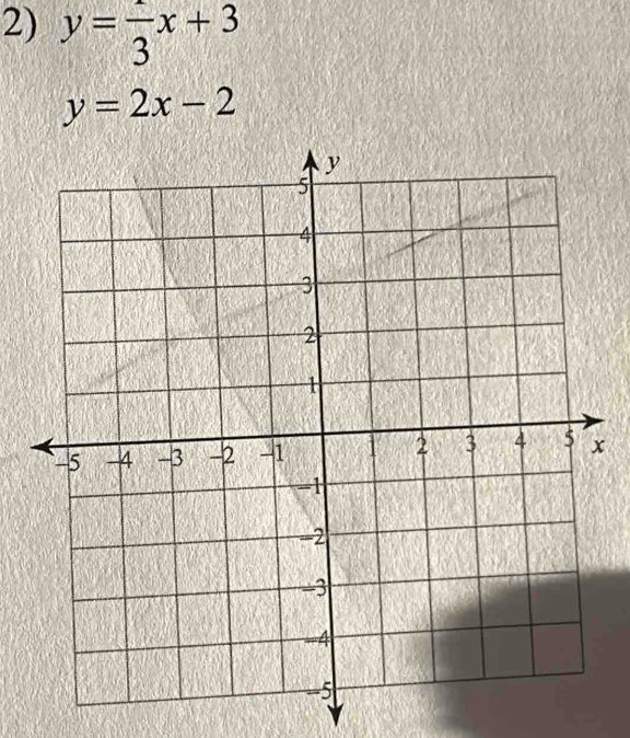 y=frac 3x+3
y=2x-2
x