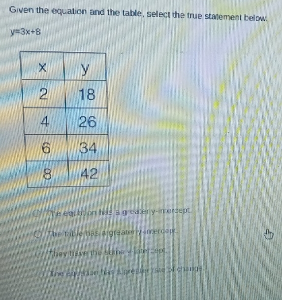 Given the equation and the table, select the true statement below.
y=3x+8
The equation has a greater y-intercept
The table has a greater y -ntercept.
They have the same y-intercept.
The equation has a greater rate of change.