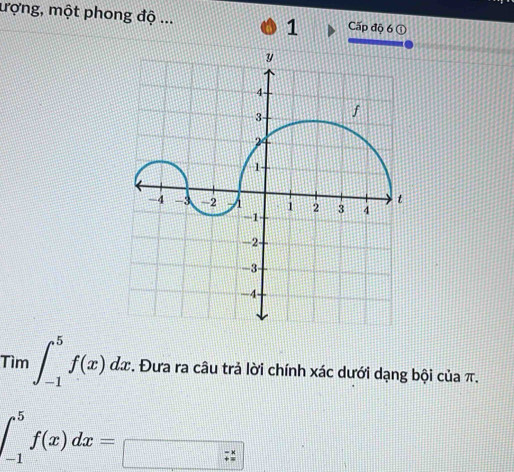 ượng, một phong độ ... 1 Cấp độ 6 C 
Tìm ∈t _(-1)^5f(x)dx. Đưa ra câu trả lời chính xác dưới dạng bội của π.
∈t _(-1)^5f(x)dx=□