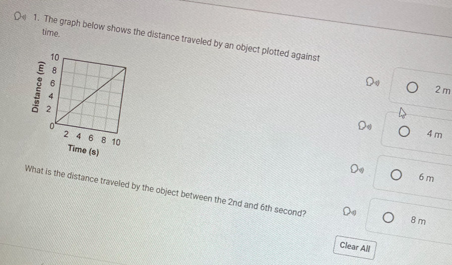 time.
1. The graph below shows the distance traveled by an object plotted against
Q_4)
2 m
O_9)
4m
Q_1)
6 m
What is the distance traveled by the object between the 2nd and 6th second? Q_4)
8 m
Clear All