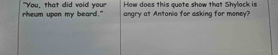 "You, that did void your How does this quote show that Shylock is 
rheum upon my beard." angry at Antonio for asking for money?