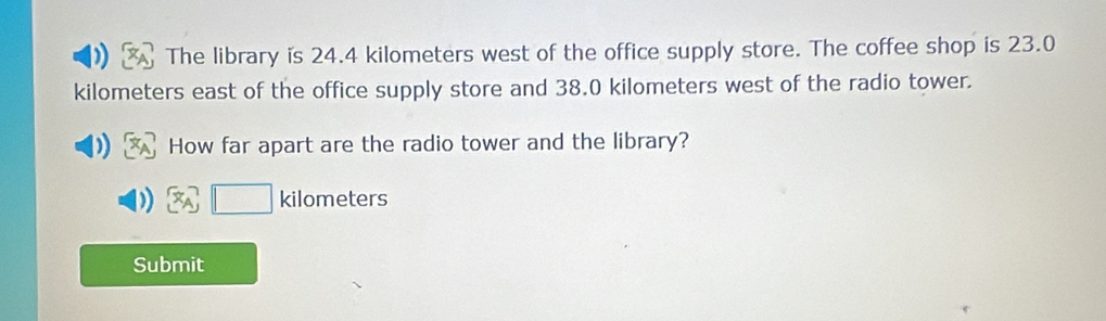 The library is 24.4 kilometers west of the office supply store. The coffee shop is 23.0
kilometers east of the office supply store and 38.0 kilometers west of the radio tower. 
How far apart are the radio tower and the library?
kilometers
Submit