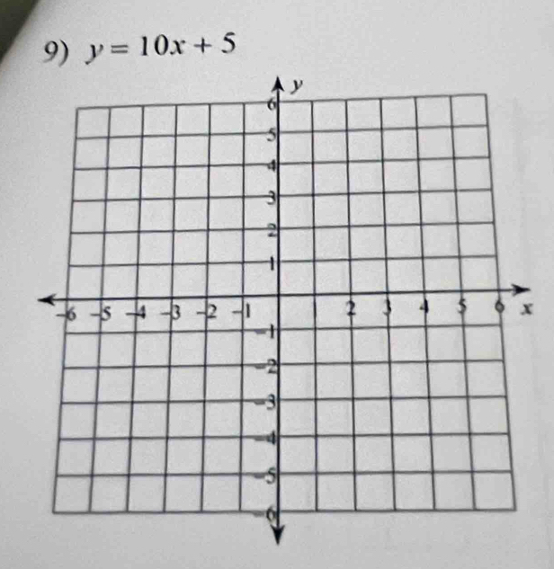 y=10x+5
x