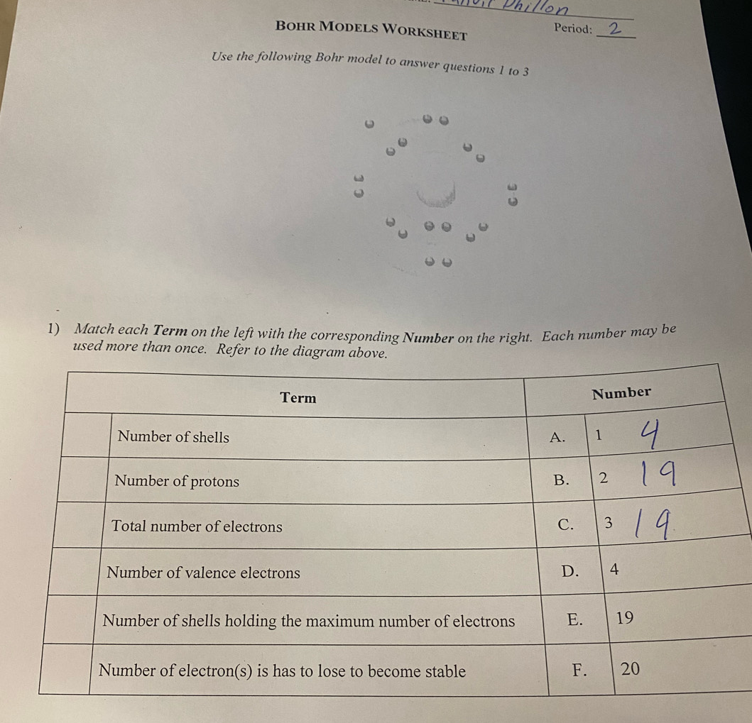 Period: 
Bohr Models Worksheet 
_ 
Use the following Bohr model to answer questions 1 to 3 
1) Match each Term on the left with the corresponding Number on the right. Each number may be 
used more than once. Refer to the diagram above.