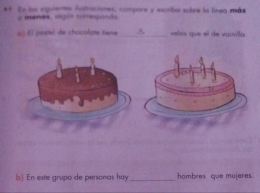 En las siguientes ilustraciones, compare y escriba sobre la líneo más 
o menos, según corresponda. 
é| El pastel de chocolate tiene_ velas que el de vainilla. 
b) En este grupo de personas hay_ hombres que mujeres.