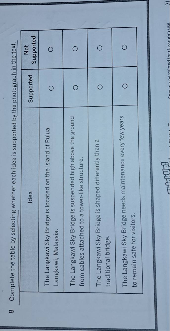 Complete the table by selecting whether each idea is supported by the photograph in the text. 
21