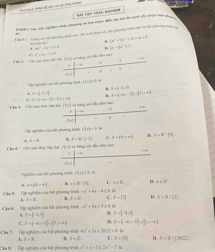 Chương 6. HÀM Số, đồ thị và ỨNG DỤNG
bài tậP trÁC NGHIệM
PHAN I. Câu trắc nghiệm nhiều phương án lựa chọn. Mỗi câu hỏi thi sinh chỉ chọn một phươn
Câu 1: Trong các bắt phương trình sau, với m là tham số, bất phương trình nào là bất phương trình bậc
án.
hai một ẩn?
B. (m^2+1)x^2+3x+m≥ 0,
A. mx^2-2x+1≥ 0. (x-1)x^2≥ 2.
D.
C. x^3+3x-1≤ 0.
Câu 2: Cho tam thức bt đấu như sau:
Tập nghiệm của bất phương trình f(x)≥ 0 là
B. S=(-2;3).
A. S=[-2;3]. S=(-∈fty ;-2]∪ [3;+∈fty ).
C. S=(-∈fty ;-2)∪ (3;+∈fty ).
D.
Câu 3: Cho tam thức bậc hai f(x) có bảng xét dấu như sau:
x -∞ -2
+∞
f(x) 0
Tập nghiệm của bất phương trình f(x)<0</tex> là
A. S=R. B. S=R| -2 . C. S=(0;+∈fty ). D. S=R| 0 .
Câu 4: Cho tam thức bậc hai f(x) có bảng xét dấu như sau:
+∞
x -∞
f(x)
+
Nghiệm của bất phương trình f(x)≤ 0 là
A. x∈ (0;+∈fty ). B. x∈ R| 0 . C. x∈ R. D. x∈ varnothing .
Câu 5: Tập nghiệm của bất phương trình -x^2+4x-4≥ 0 là
A. S=R. B. S=varnothing . C. S= 2 . D. S=R/ 2 .
Câu 6: Tập nghiệm của bất phương trình -x^2+4x+5≥ 0 là
A. S=[-1;5].
B. S=[-5;1].
D.
C. S=(-∈fty ;-1]∪ [5;+∈fty ). S=(-∈fty ;-5]∪ [1;+∈fty ).
Câu 7: Tập nghiệm của bất phương trình 4x^2+3x+2022>0la
A. S=R. B. S=varnothing . C. S= 0 . D. S=R| 2022 .
Câu 8: Tập nghiệm của bất phương trình x^2+x-1≥ 2x^2-71a