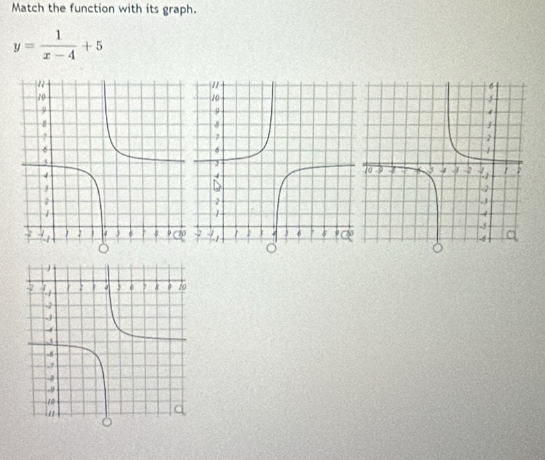 Match the function with its graph.
y= 1/x-4 +5