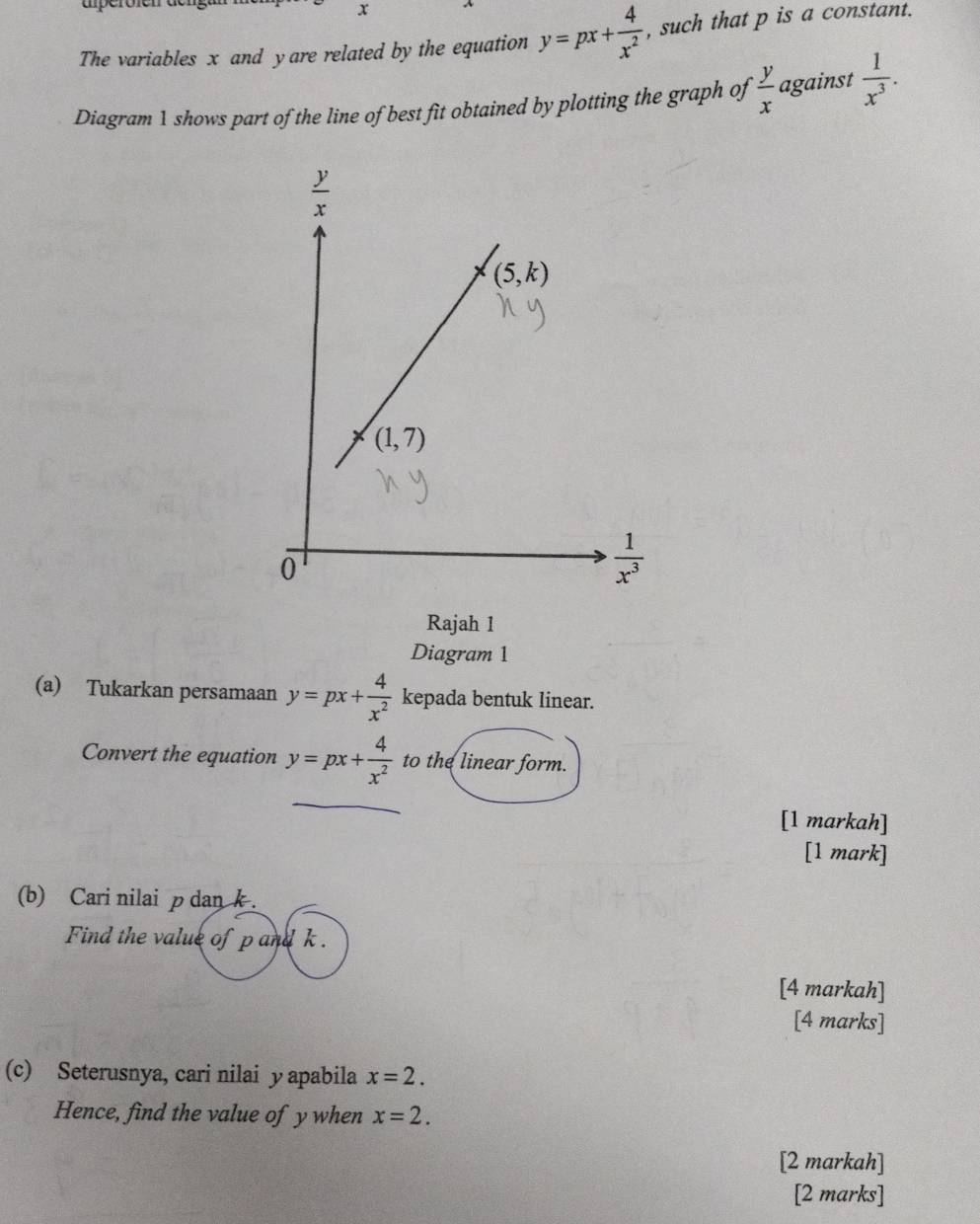 aperoren
x
The variables x and yare related by the equation y=px+ 4/x^2  , such that p is a constant.
Diagram 1 shows part of the line of best fit obtained by plotting the graph of  y/x  against  1/x^3 .
Rajah 1
Diagram 1
(a) Tukarkan persamaan y=px+ 4/x^2  kepada bentuk linear.
Convert the equation y=px+ 4/x^2  to the linear form.
[1 markah]
[1 mark]
(b) Cari nilai p dan k .
Find the value of p and k .
[4 markah]
[4 marks]
(c) Seterusnya, cari nilai y apabila x=2.
Hence, find the value of y when x=2.
[2 markah]
[2 marks]