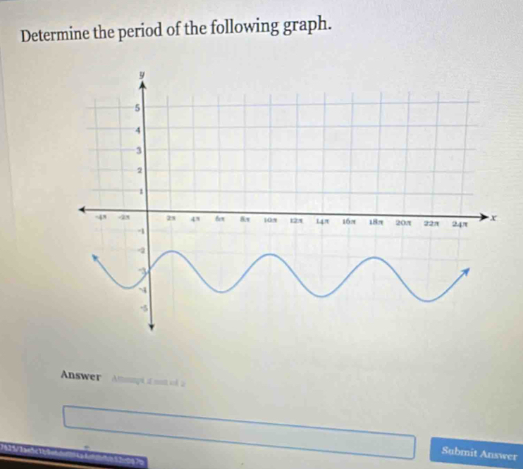 Determine the period of the following graph. 
Answer Attmmpé it mont soé à 
Submit Answer