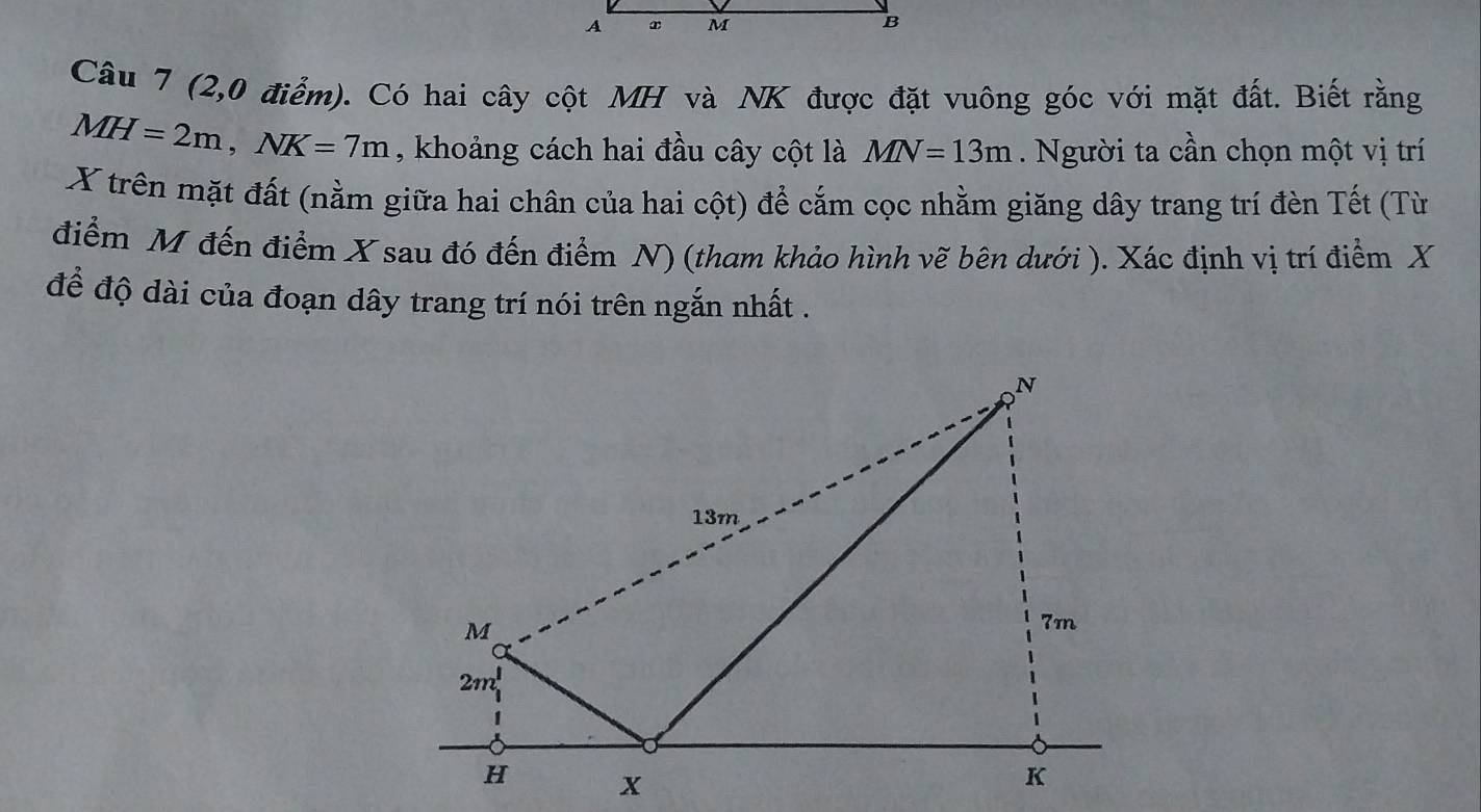 (2,0 điểm). Có hai cây cột MH và NK được đặt vuông góc với mặt đất. Biết rằng
MH=2m,NK=7m , khoảng cách hai đầu cây cột là MN=13m Người ta cần chọn một vị trí
X trên mặt đất (nằm giữa hai chân của hai cột) để cắm cọc nhằm giăng dây trang trí đèn Tết (Từ
điểm M đến điểm X sau đó đến điểm N) (tham khảo hình vẽ bên dưới ). Xác định vị trí điểm X
để độ dài của đoạn dây trang trí nói trên ngắn nhất .