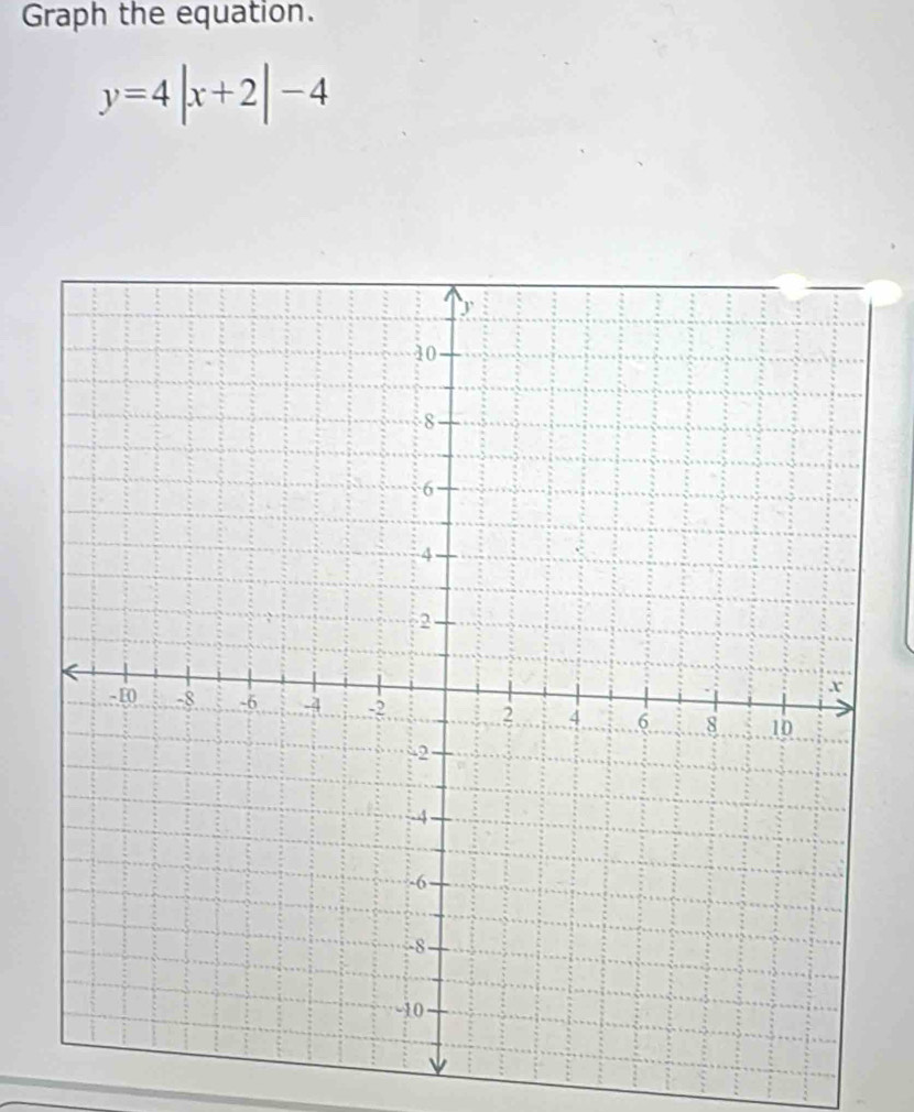 Graph the equation.
y=4|x+2|-4