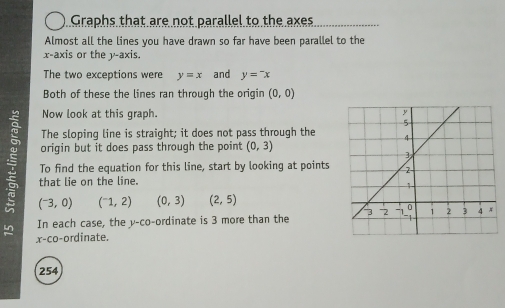 Graphs that are not parallel to the axes 
Almost all the lines you have drawn so far have been parallel to the 
x-axis or the y-axis. 
The two exceptions were y=x and y=^-x
Both of these the lines ran through the origin (0,0)
Now look at this graph. 
The sloping line is straight; it does not pass through the 
origin but it does pass through the point (0,3)
s that lie on the line. 
To find the equation for this line, start by looking at points
(^-3,0) (^-1,2) (0,3) (2,5)
In each case, the y -co-ordinate is 3 more than the
1 x -co-ordinate. 
254