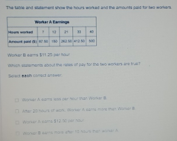 The table and statement show the hours worked and the amounts paid for two workers.
Worker B eams $11.25 par hour
Which statements about the rates of pay for the two workers are true?
Select eaoh camect answer.
Worker A eama less par hour than Workar B.
After 20 hours of work, Worker A earns more than Worker B
Worker A eama $12.50 per hou
Worker B ears more after 10 hours than worker A